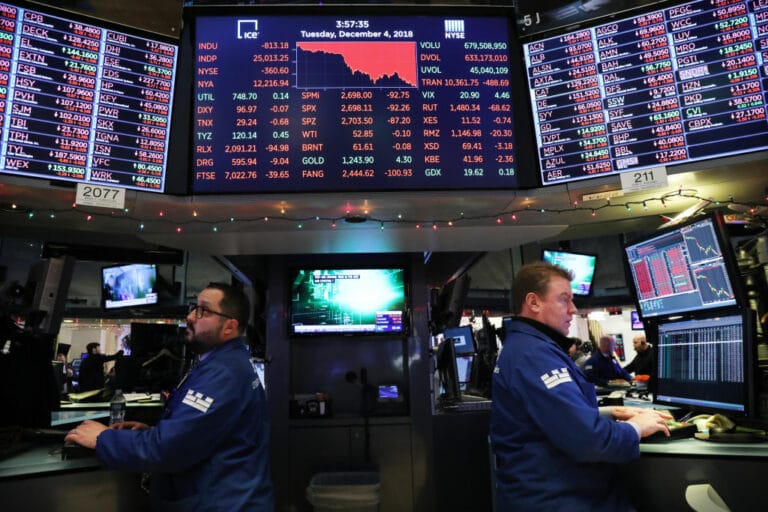 El Dow Jones se desploma 800 puntos por el repunte de la ...